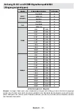 Preview for 31 page of Tech Line TL-22LC883 Operating Instructions Manual