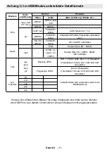 Preview for 32 page of Tech Line TL-22LC883 Operating Instructions Manual