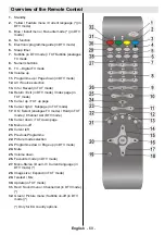 Preview for 70 page of Tech Line TL-22LC883 Operating Instructions Manual