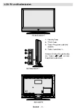 Preview for 9 page of Tech Line TL-26LC855 Operating Instructions Manual