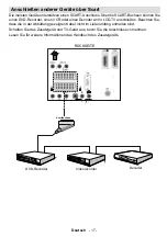 Preview for 18 page of Tech Line TL-26LC855 Operating Instructions Manual