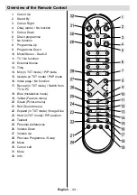 Preview for 45 page of Tech Line TL-26LC855 Operating Instructions Manual