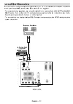 Preview for 54 page of Tech Line TL-26LC855 Operating Instructions Manual