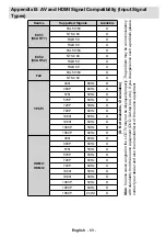 Preview for 70 page of Tech Line TL-26LC855 Operating Instructions Manual