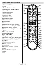 Preview for 81 page of Tech Line TL-26LC855 Operating Instructions Manual