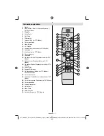 Preview for 8 page of Tech Line TL-26LE970B Operating Instructions Manual