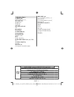 Preview for 31 page of Tech Line TL-26LE970B Operating Instructions Manual