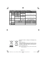 Preview for 63 page of Tech Line TL-26LE970B Operating Instructions Manual