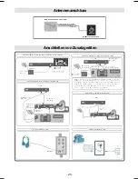 Preview for 25 page of Tech Line TL-37LC735 Operating Instruction