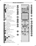 Preview for 29 page of Tech Line TL-37LC735 Operating Instruction