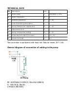 Preview for 9 page of TECH ST-21 Manual