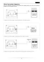 Preview for 4 page of TECH ST-29 v1 User Manual