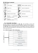 Preview for 11 page of TECH ST-29 v1 User Manual