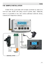 Preview for 15 page of TECH ST-65 User Manual