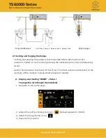 Preview for 5 page of TECHCON SYSTEMS Micro-Meter Mix TS8200D Series Quick Start Manual