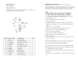 Preview for 7 page of TECHCON SYSTEMS TS5322 User Manual