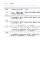 Preview for 17 page of TECHCON SYSTEMS TSR2000 Series Hardware Instruction Manual