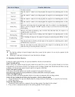 Preview for 20 page of TECHCON SYSTEMS TSR2000 Series Hardware Instruction Manual