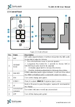 Preview for 12 page of TechLogix Network TL-CAV-01-HD User Manual