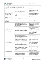 Preview for 33 page of TechLogix Network TL-CAV-01-HD User Manual