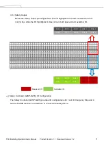 Preview for 71 page of Techman Robot TM Palletizing Operator User Manual