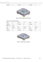 Preview for 122 page of Techman Robot TM Palletizing Operator User Manual