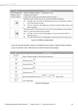 Preview for 131 page of Techman Robot TM Palletizing Operator User Manual