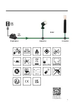 Preview for 3 page of Techmar Garden Lights LINEA ALL SEASONS Manual