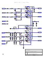 Preview for 35 page of Technalogix TAV-500 Manual