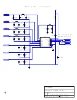 Preview for 36 page of Technalogix TAV-500 Manual