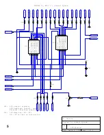 Preview for 37 page of Technalogix TAV-500 Manual