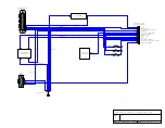 Preview for 39 page of Technalogix TAV-500 Manual