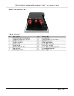 Preview for 10 page of TechNexion TEP-0500-IMX7 Product Manual