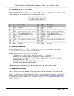 Preview for 16 page of TechNexion TEP-0500-IMX7 Product Manual