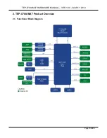 Preview for 5 page of TechNexion TEP-0700-IMX7 Product Manual