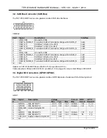 Preview for 14 page of TechNexion TEP-0700-IMX7 Product Manual