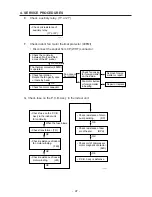 Preview for 47 page of Technibel CA250X5TAA Technical & Service Manual