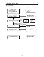 Preview for 52 page of Technibel CA250X5TAA Technical & Service Manual