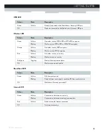 Preview for 17 page of Technicolor MediaAccess TG589vn Setup And User Manual