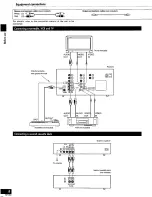 Preview for 8 page of Technics DS9225 - HI-FI COMPONENT SYSTEM Operating Instructions Manual