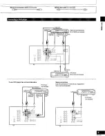 Preview for 9 page of Technics DS9225 - HI-FI COMPONENT SYSTEM Operating Instructions Manual