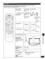 Preview for 53 page of Technics DS9225 - HI-FI COMPONENT SYSTEM Operating Instructions Manual