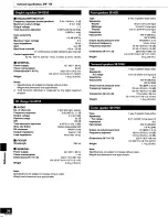 Preview for 56 page of Technics DS9225 - HI-FI COMPONENT SYSTEM Operating Instructions Manual