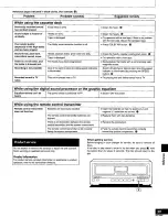 Preview for 59 page of Technics DS9225 - HI-FI COMPONENT SYSTEM Operating Instructions Manual