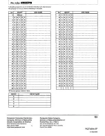 Preview for 60 page of Technics DS9225 - HI-FI COMPONENT SYSTEM Operating Instructions Manual