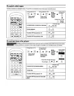 Preview for 6 page of Technics EUR644346 Use & Care Manual