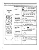 Preview for 2 page of Technics EUR646463 How To Use Manual