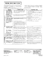 Preview for 12 page of Technics Quartz ST-G7 Operating Instructions Manual