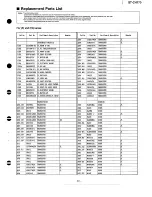 Preview for 43 page of Technics RS-CH770 Service Manual