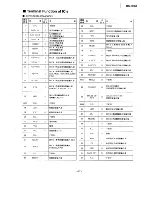 Preview for 27 page of Technics RS-EH60 Service Manual